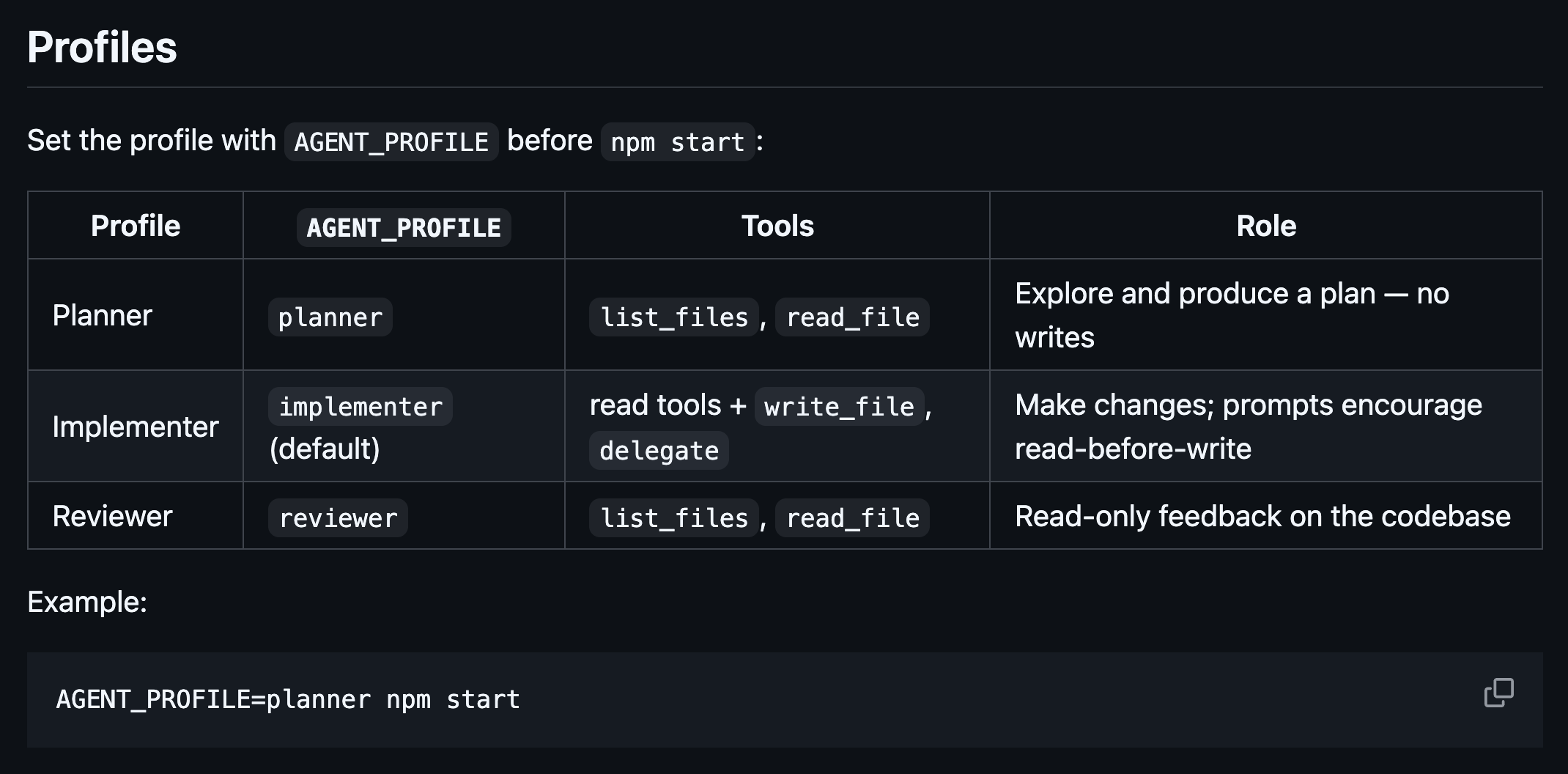Diagram or screenshot comparing planner, implementer, and reviewer profiles